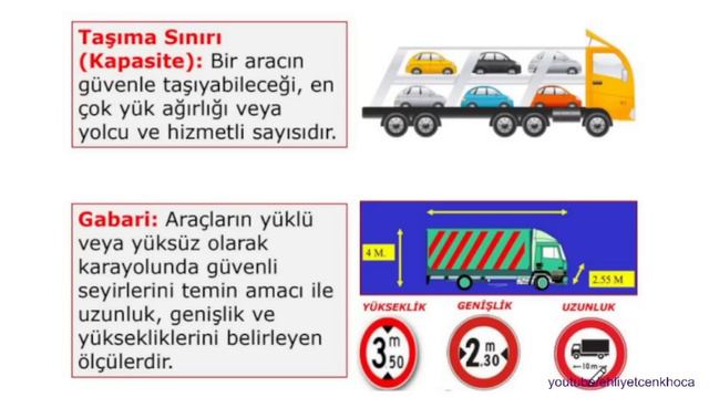 EHLİYET SINAV SORULARI 2024 MART, NİSAN ÇIKMIŞ EHLİYET SORULARI