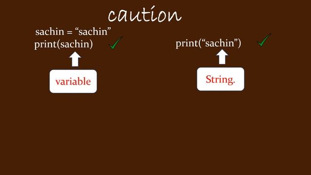 Input and Output in python. смотреть онлайн