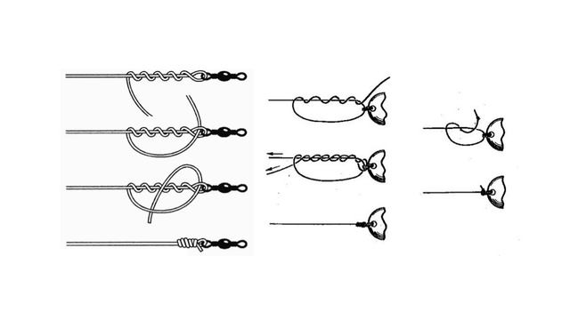 ЛУЧШИЕ ПРОФЕССОРА СССР разрабатывали эту НАЖИВКУ… Так какая же рыба ловится на АТОМ? смотреть онлайн