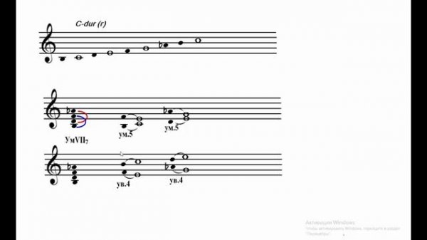 Как легко запомнить правила. 6 класс.старый вариант