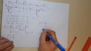 Фермы. основные понятия / строительная механика
