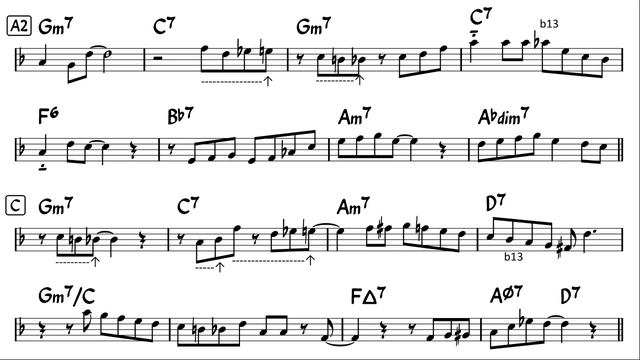 Shiny Stockings - Easy Solo Example for Alto Sax смотреть онлайн
