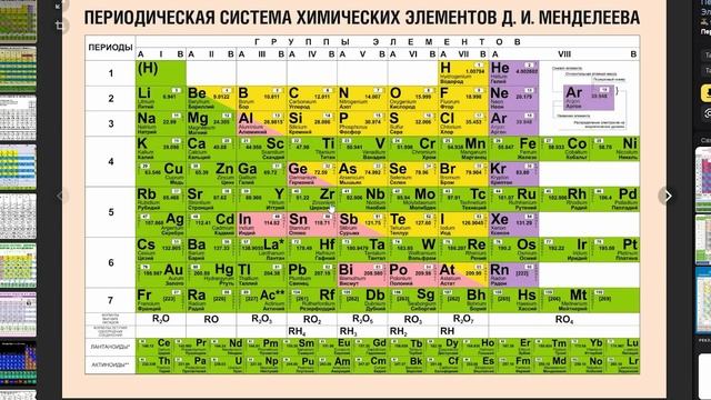 ?Формула НАДЁЖНОГО ПАРОЛЯ (Password Game) смотреть онлайн