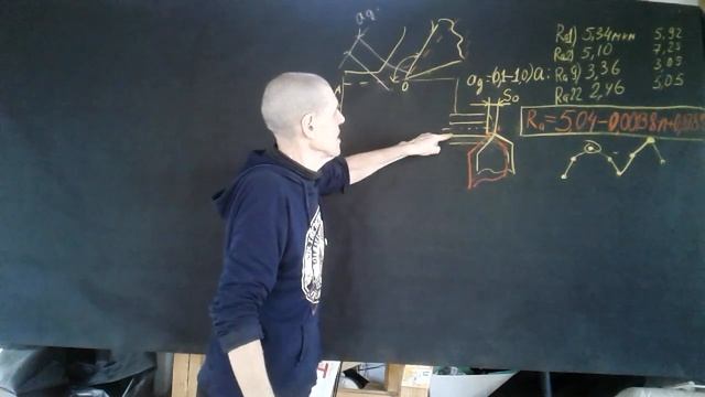 Лекция#12*проф.,д.т.н.Кокарева В.И.по курсу"Инструментальное обеспечение технологических систем" смотреть онлайн