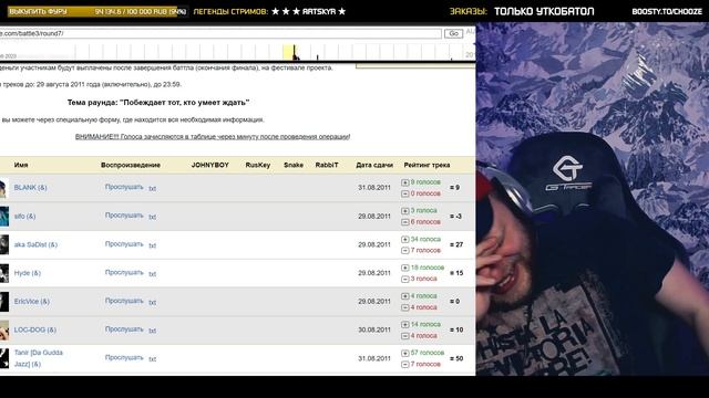 BLANK Aka БРУКС БЛАНК «Побеждает тот, кто умеет ждать» (vs SIFO) | РЕАКЦИЯ со стрима | CHOOZE