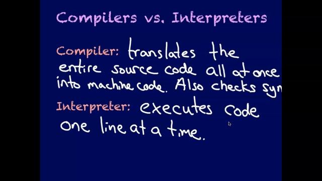 Compilers, Interpreters, and the JVM смотреть онлайн