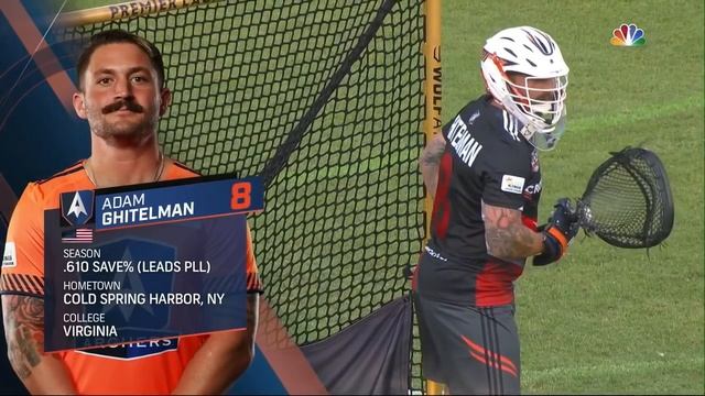 Goalie Skills Challenge - PLL All Star Game 2021 - Save Edit смотреть онлайн