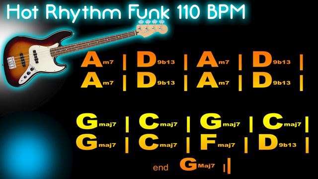 Hot Rhythm Funk Bass Backing Track G Major 110 BPM - Bassless - No Bass смотреть онлайн