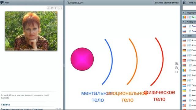 Татьяна Шаповалова "Тайна и мудрость менопаузы! Как оставаться женщиной?" смотреть онлайн