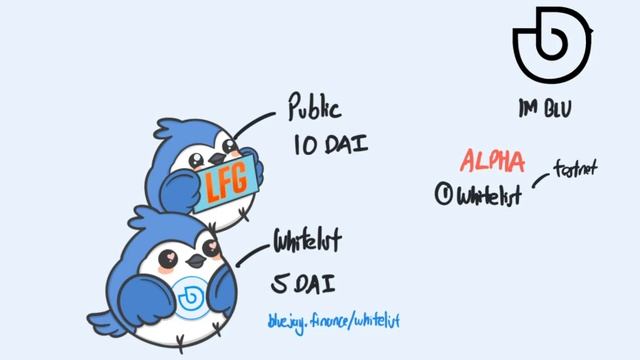 Whiteboard Series, EP6: Treasury Bootstrap смотреть онлайн