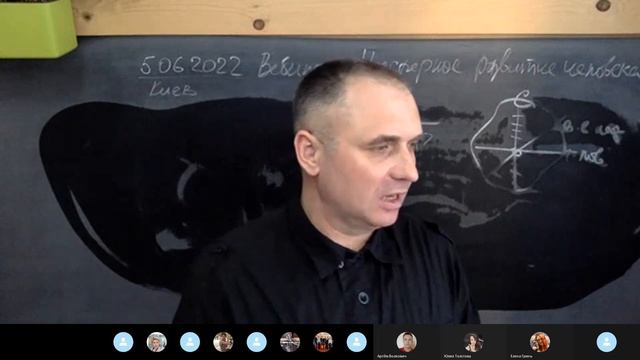 5.06.2022 Вебинар Матин В.В. Ноосферное развитие человека смотреть онлайн