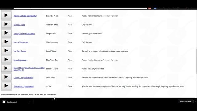 RUST GUITAR TOOL СКРИПТ ДЛЯ РАСТА! / RUSTGUITARTOOL SCRIPT FOR RUST смотреть онлайн