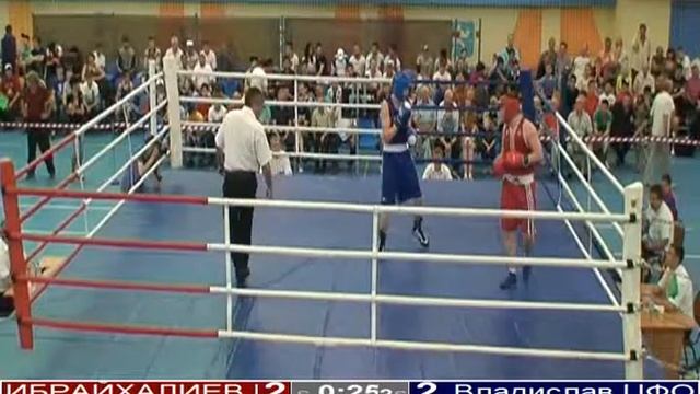 Ибрахалиев РЕДЬКО Владислав(ЦФО) смотреть онлайн