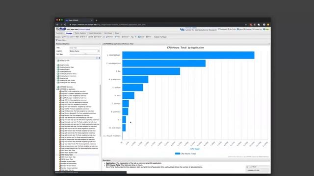 Open OnDemand Webinar – 2.0 Roadmap смотреть онлайн