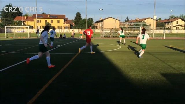 5ª GIORNATA del TORNEO PRIMAVERILE Concorezzo 2 CHIARAVALLE 8 смотреть онлайн