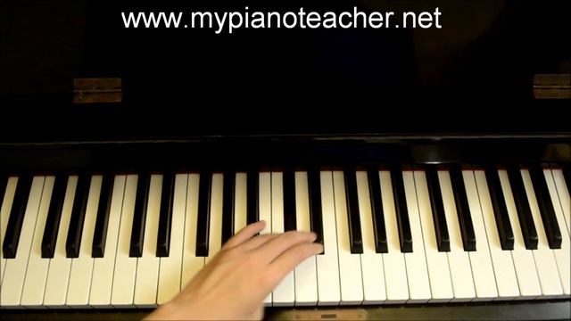 G sharp Harmonic Minor Scale смотреть онлайн