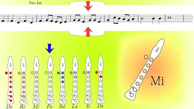 Sto lat na flet смотреть онлайн
