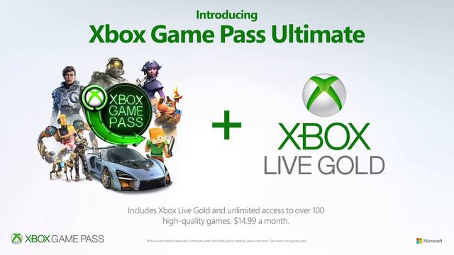 Everything You Might Have Missed | April 2019 Xbox Recap смотреть онлайн