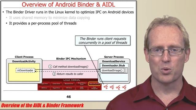 Section 2: Module 1: Part 9: Overview of the AIDL and Binder Framework смотреть онлайн