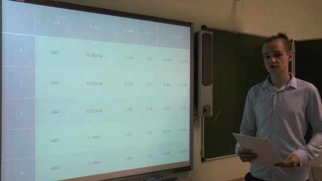 Занимательная физика. Скворцов Р. смотреть онлайн