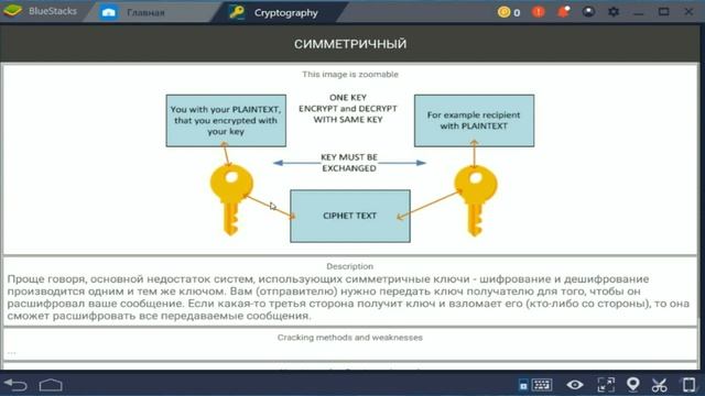 Cryptography. Симметричное шифрование смотреть онлайн
