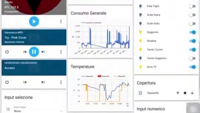 Home Assistant BTicino Legrand MyHome смотреть онлайн