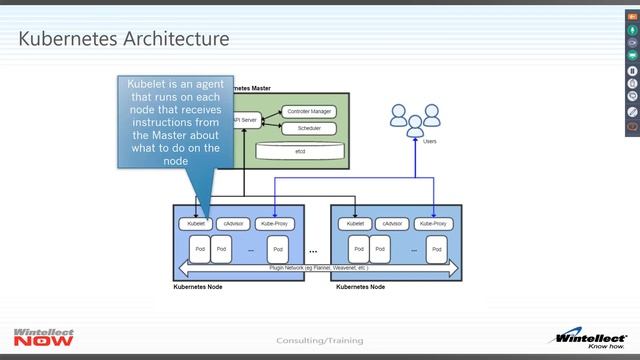 Getting Started With Kubernetes смотреть онлайн