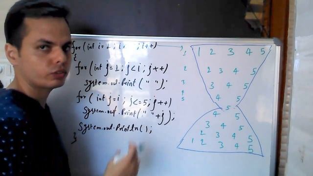 Number pattern program in java series 5(Hindi) смотреть онлайн