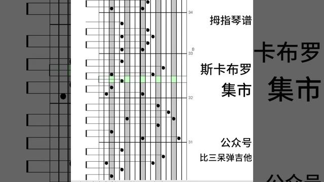 Scarborough Fair - 史卡博羅集市 - Kalimba Tabs смотреть онлайн
