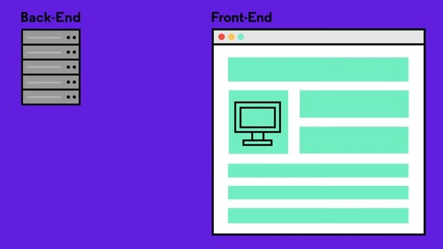 Front-end vs back-end: What's the difference? смотреть онлайн