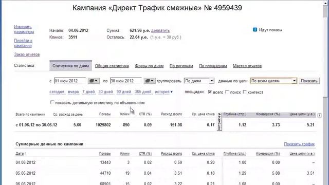 Урок 5.2 Яндекс Директ автоброкер раздел СТАТИСТИКА.mp4 смотреть онлайн