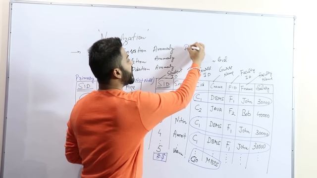 Lec-20: Introduction to Normalization | Insertion, Deletion & Updation Anomaly смотреть онлайн