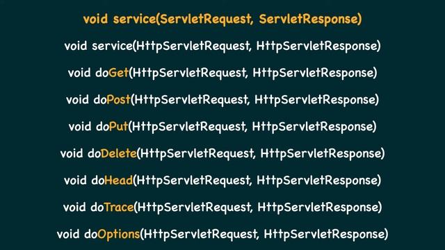 Overview of Servlet interface, and the classes GenericServlet and HttpServlet смотреть онлайн