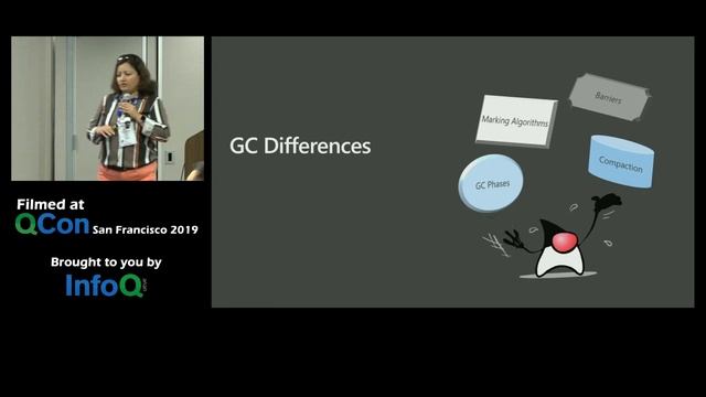 Java 8 LTS to the Latest - a Performance & Responsiveness Perspective смотреть онлайн