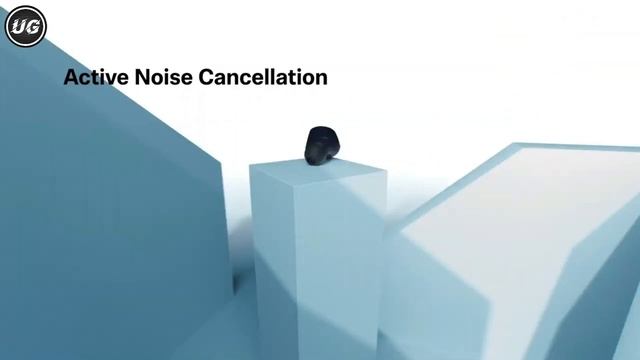Top 10 Best True Wireless Bluetooth Earbuds 2020 - Best Selling Earbuds -TWS | Useful Tech Gadgets смотреть онлайн