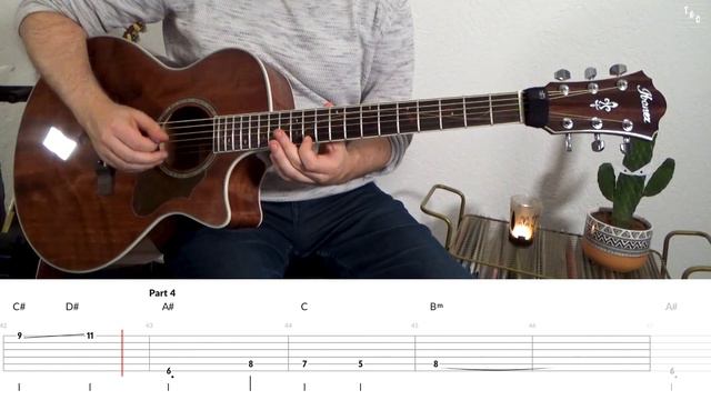 Undertale - Megalovania | Guitar Tabs Tutorial смотреть онлайн