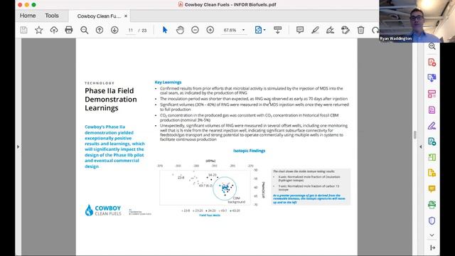 Cowboy Clean Fuels: Biofuels & Renewable Energy Panel Presentation смотреть онлайн