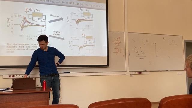 Лекция 1 (21.08.2020). Казаков Алексей (физфак МГУ) смотреть онлайн