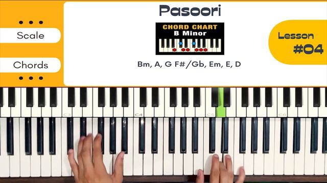PASOORI - Coke Studio (Season 14) | Easy Piano Lesson for beginners || The 88 Keys смотреть онлайн