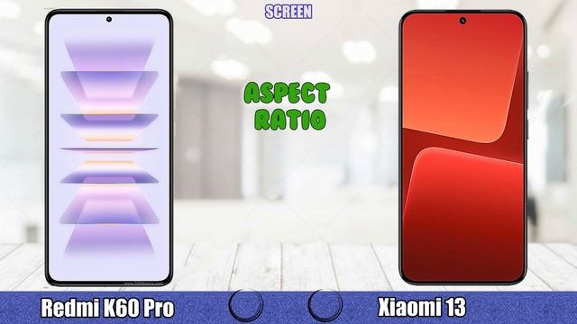Xiaomi Redmi K60 Pro vs Xiaomi 13 смотреть онлайн