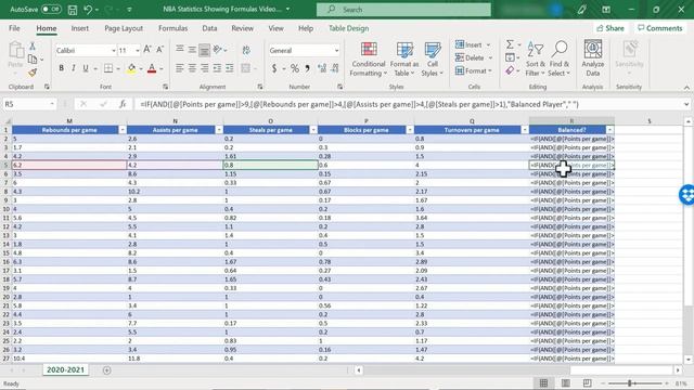 Display All Formulas in Excel смотреть онлайн
