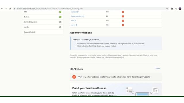 Free Website SEO Analysis- Amor Allure смотреть онлайн