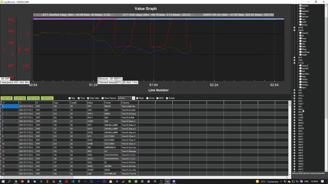 Разбор полетов #11. Ardupilot Arduplane. Почему упал самолет смотреть онлайн