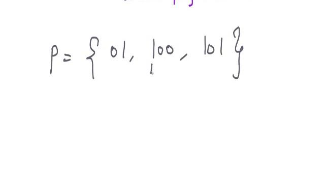 Prefix Codes, Optimal Prefix Code, Weighted tree, Optimal Weighted Tree, Huffman Algorithm смотреть онлайн