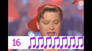 Угадай мелодию 2018