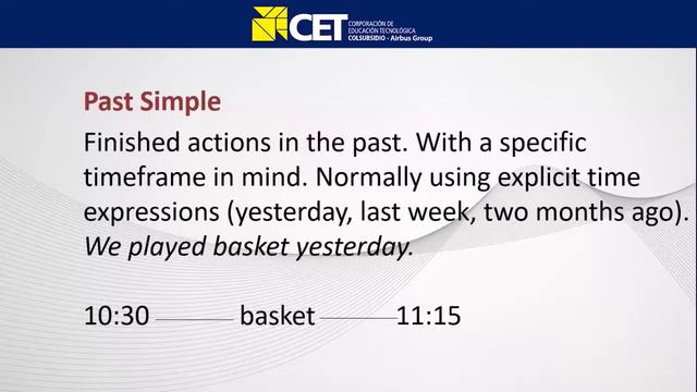 Present Perfect vs Simple Past смотреть онлайн
