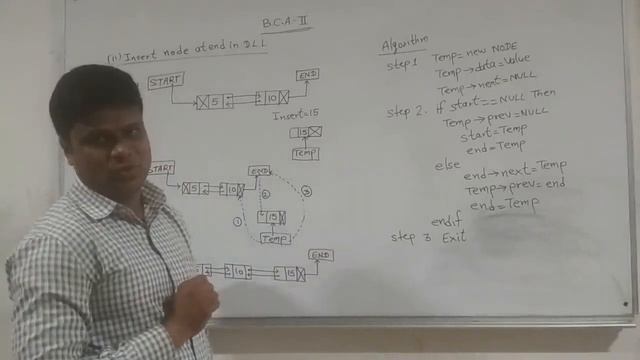 24 BCA II INSERT NODE AT END IN DLL смотреть онлайн