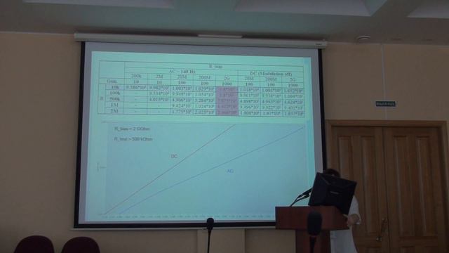 К.Минеев 20130628152707 смотреть онлайн