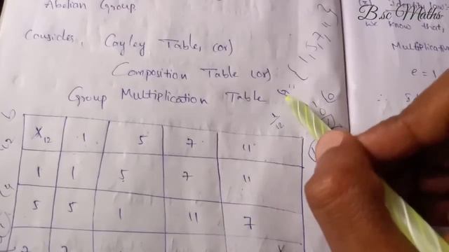 G={1,5,7,11} Under Multiplicative Modulo'12' смотреть онлайн