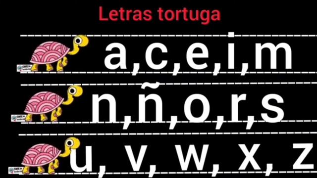 Cuento De Las Letras Jirafa, Mono Y Tortuga.